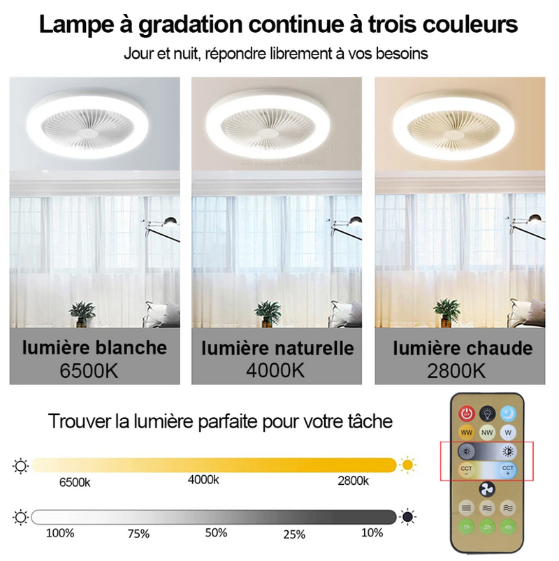 Ventilateur de Plafond Moderne À LED