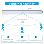 Lampe LED détecteur de mouvement