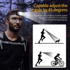 Lampe Frontale Waterproof avec Capteur de Mouvement