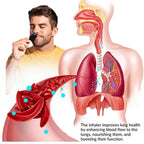 Inhalateur Nasal pour Nettoyage des Sinus