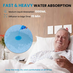 Alèse de Lit Imperméable & Lavable en Coton – Respirante, Absorbante et Réutilisable
