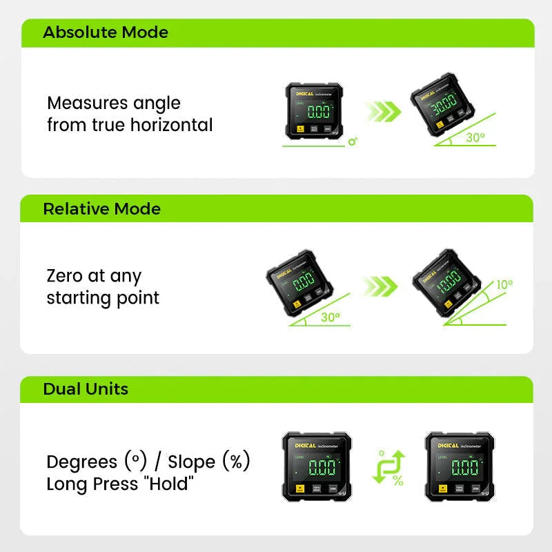 Niveau Électronique Magnétique avec Écran LED