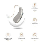 Amplificateur Auditif Rechargeable – Puce Numérique et Volume Réglable pour Adultes et Seniors