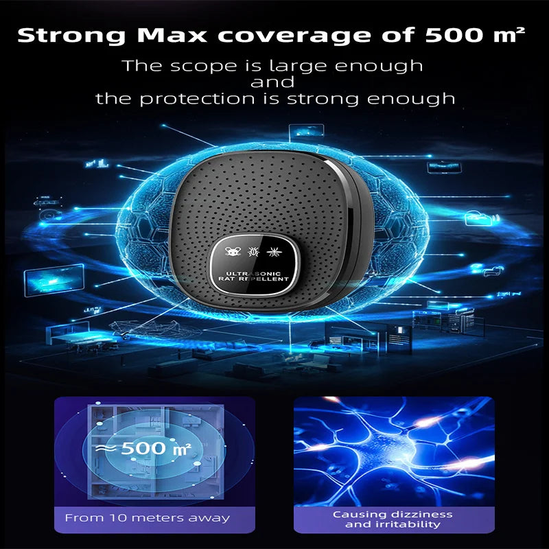 Répulsif Ultrasonique – Anti-Nuisibles Intérieur