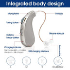 Amplificateur Auditif Rechargeable – Puce Numérique et Volume Réglable pour Adultes et Seniors