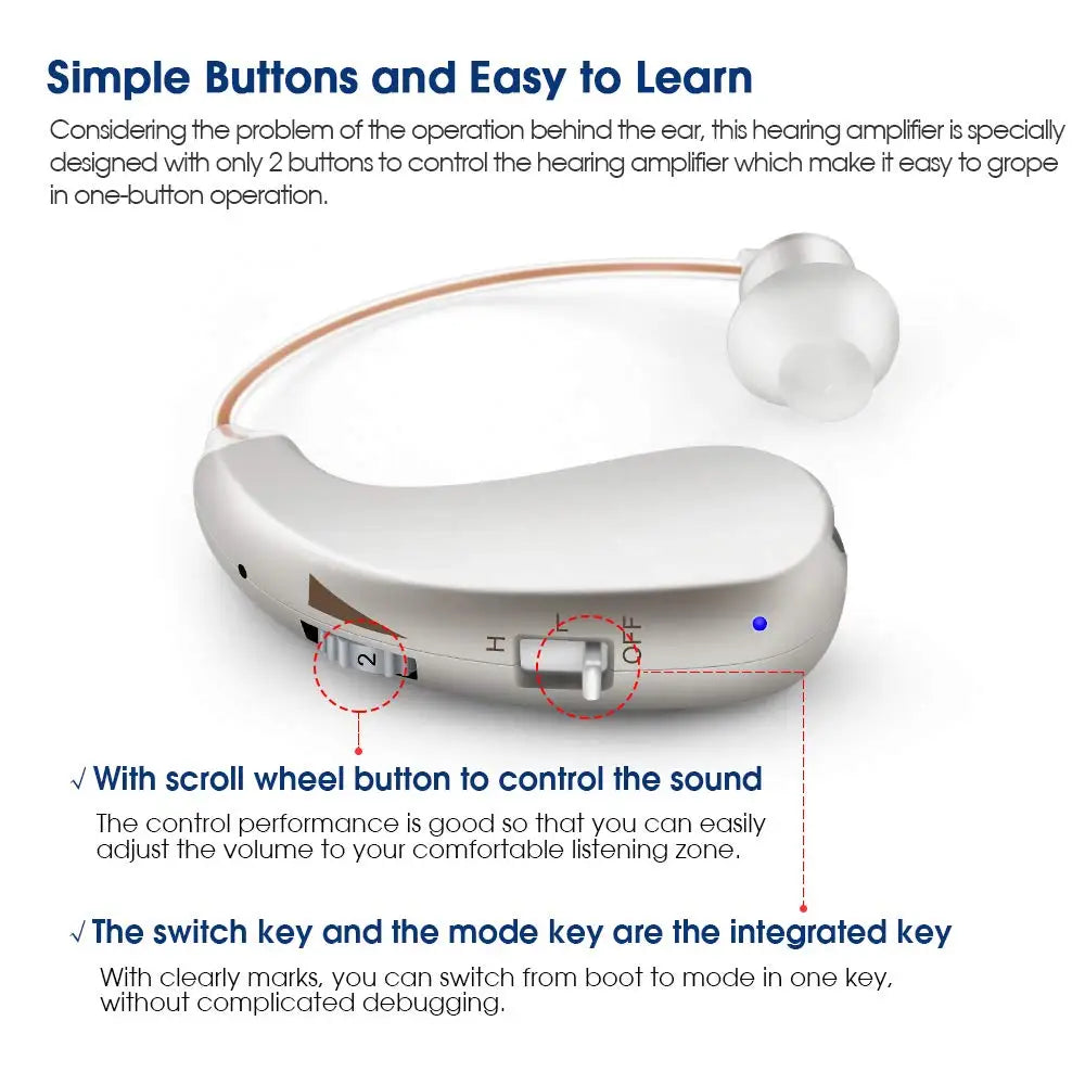 Amplificateur Auditif Rechargeable – Puce Numérique et Volume Réglable pour Adultes et Seniors