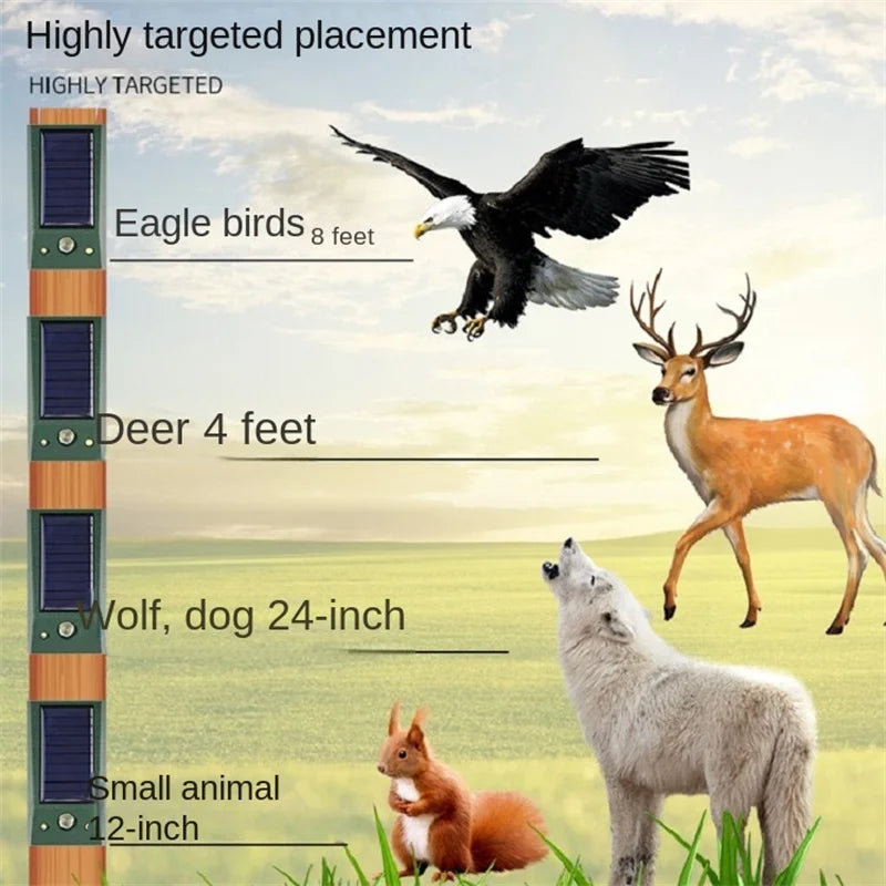 Répulsif Ultrasonique Solaire Anti Oiseaux