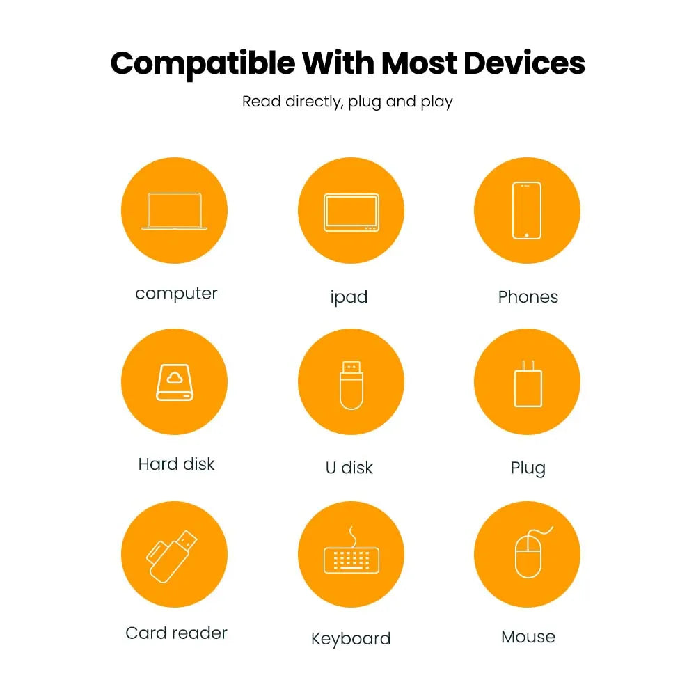 Lot de 6 adapteurs USB et USB Type C 3.0