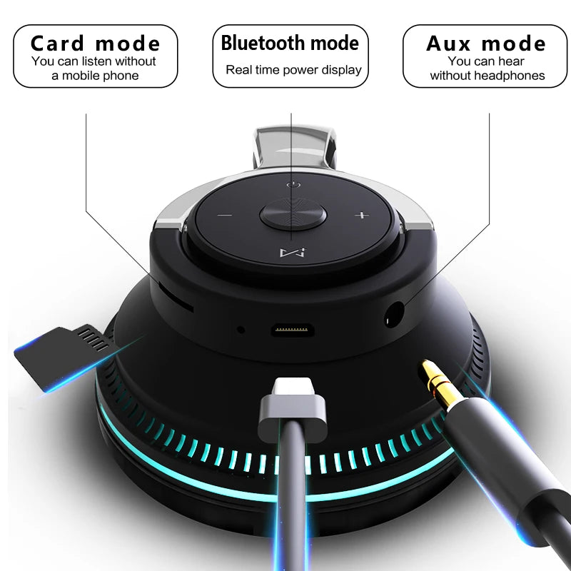 Casque TV Bluetooth Sans Fil avec Micro – Réduction de Bruit, Son Stéréo et Adaptateur Bluetooth OFFERT
