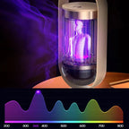 Lampe Anti-Moustiques 360° Rechargeable USB