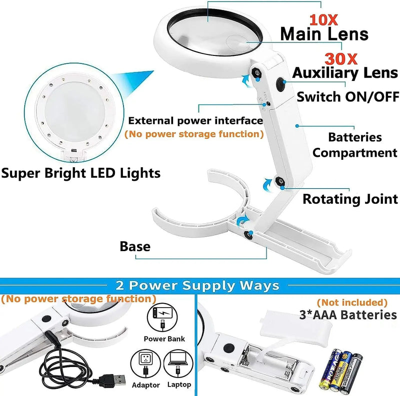 Loupe de bureau pliable LED 2 EN 1 - Zoom 30X 10X