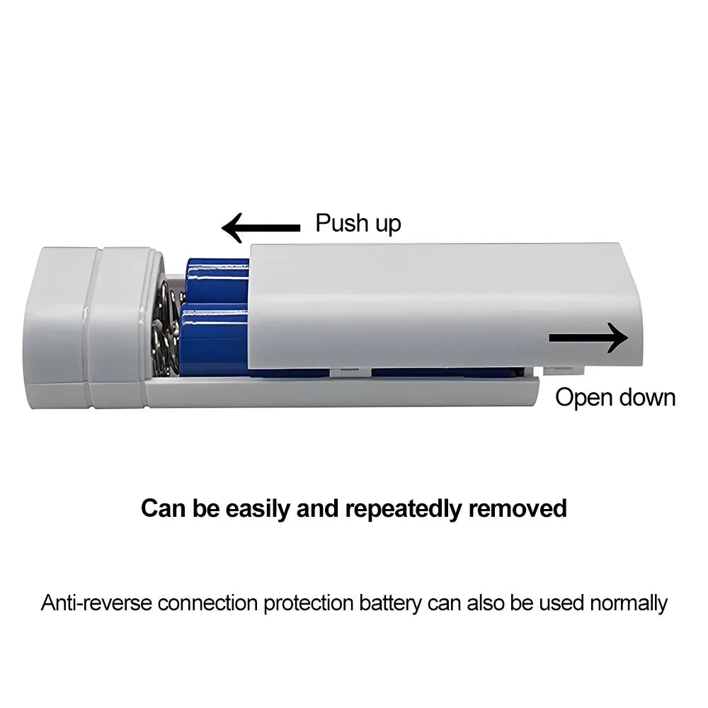 Batterie Externe Portable 2×18650 à Piles – Chargeur Portable 5V 2A USB + Type-C + LED