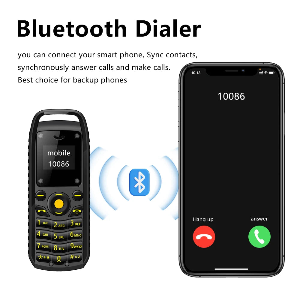 Mini Téléphone Portable SERVO B25 à Oreillette – Ultra-Compact, Double SIM, Bluetooth & Batterie Amovible 350 mAh