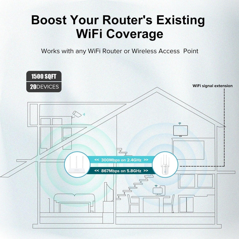 Amplificateur WIFI puissant - DV