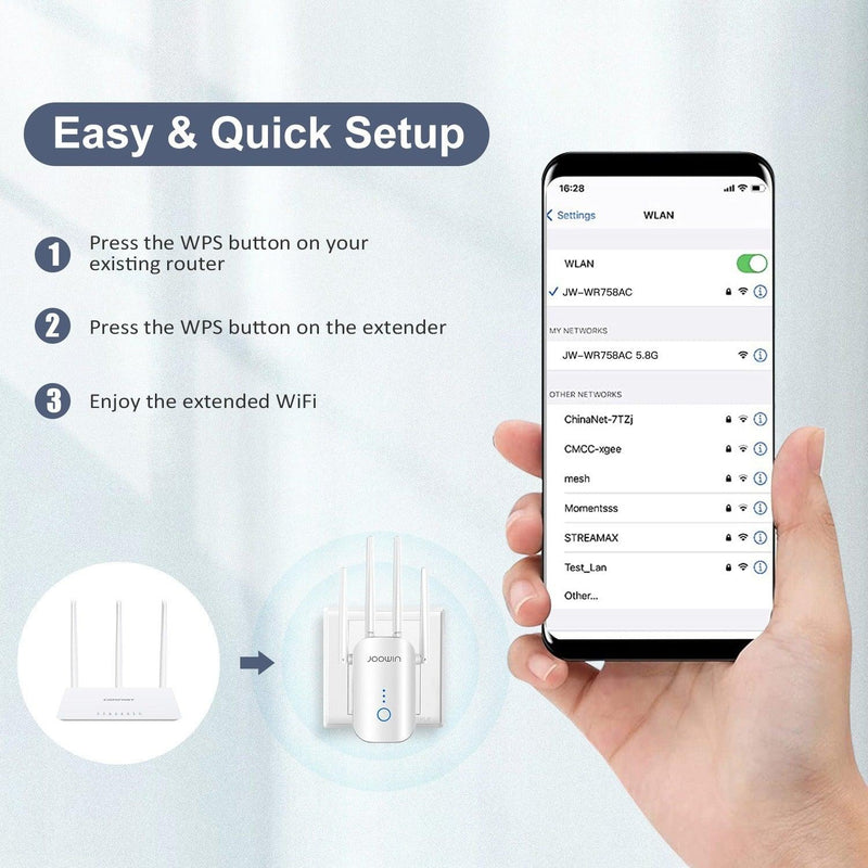 Amplificateur WIFI puissant - DV