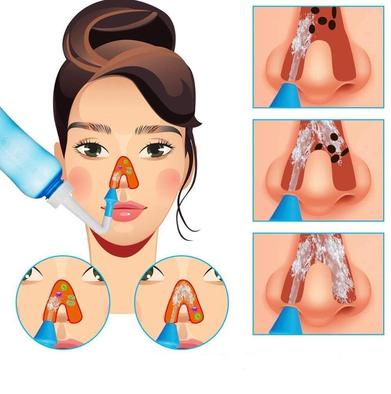 Irrigateur nasal