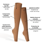 Chaussettes de Compression à Zip
