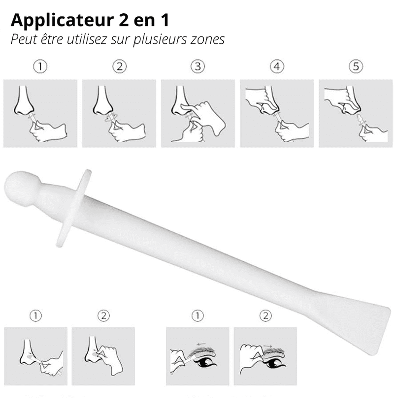 Kit de cire pour nez et oreilles