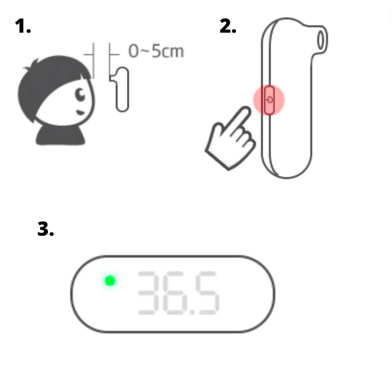 Mini thermomètre infrarouge USB