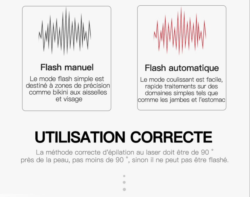 Épilateur laser + lunettes de protection offertes