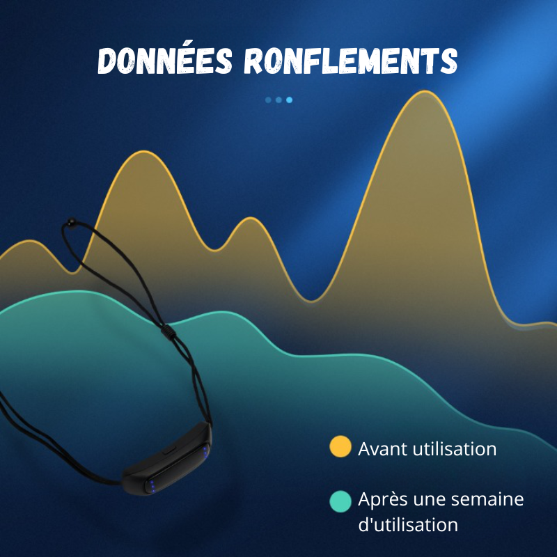 SMART SLEEP - Dispositif anti-ronflement intelligent