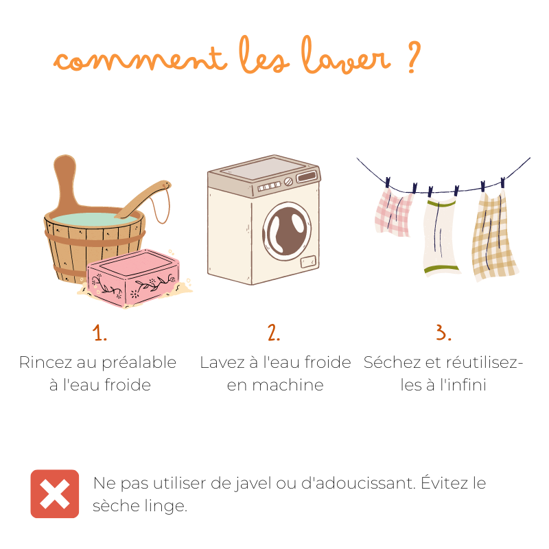 Lot de 5 Serviettes hygiéniques lavables et réutilisables