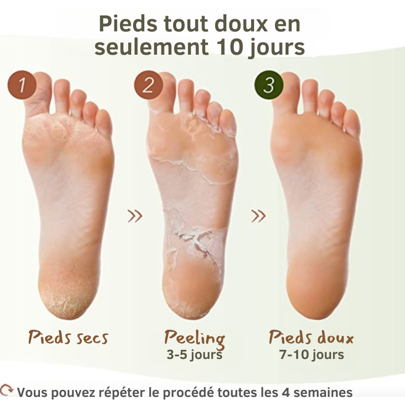 6 Paires Masques Exfoliants pour pied