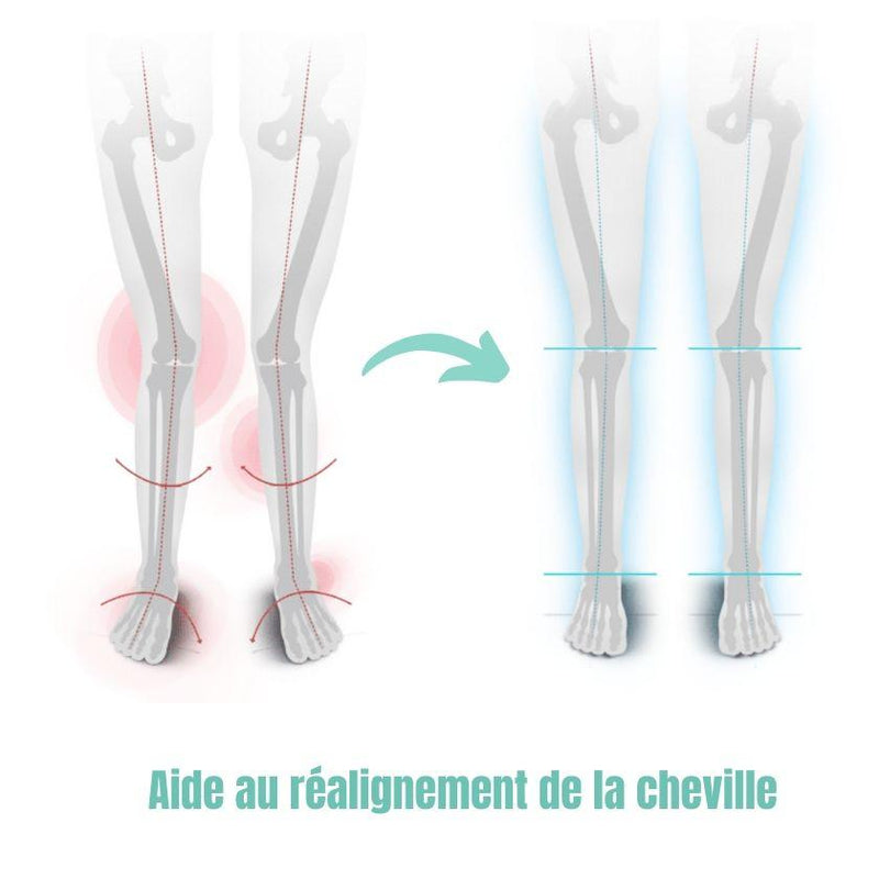 Semelles orthopédiques Gel