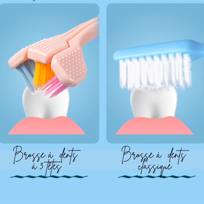 2x Brosses à dents à 3 têtes 360° - Poils souples