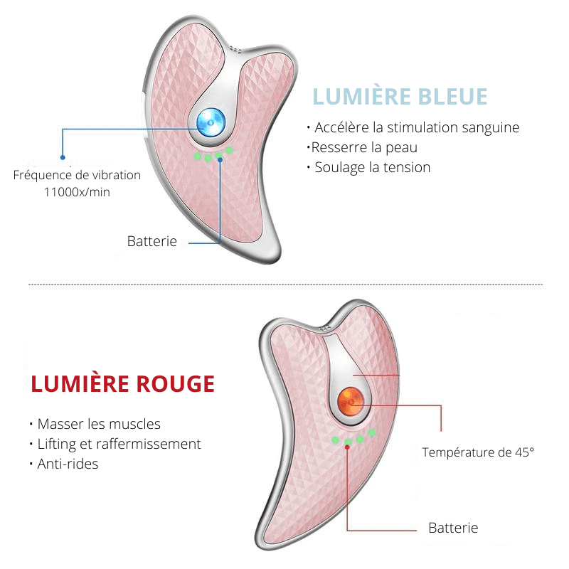 Masseur facial Gua Sha lumière thérapeutique