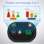 Attelle d'épaule chauffante & massante