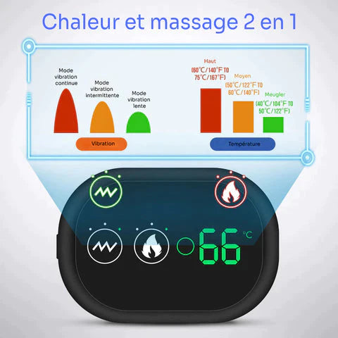 Attelle d'épaule chauffante & massante