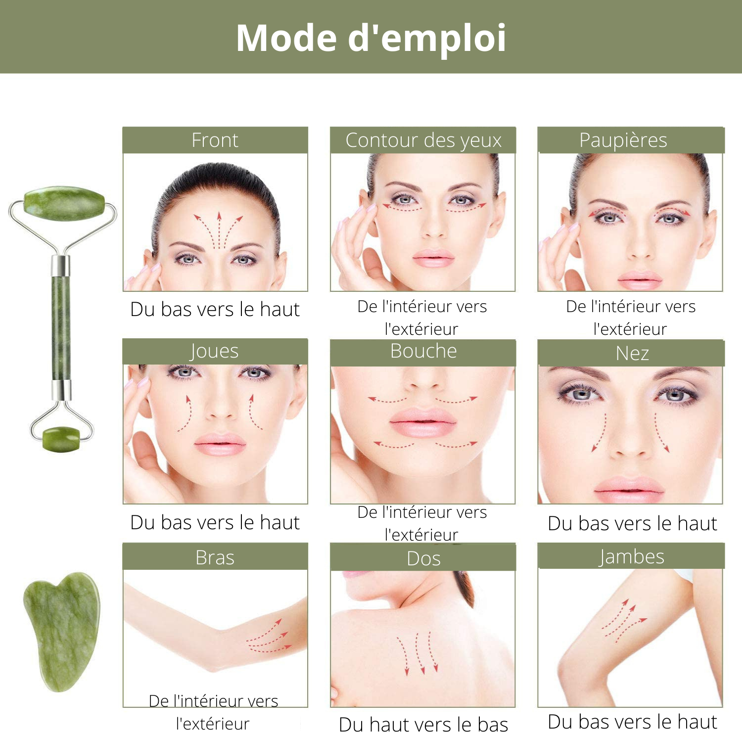 Coffret complet de massage : Rouleau Pierre de Jade et Pierre Gua Sha