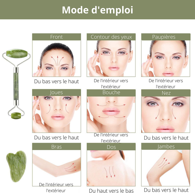 Coffret complet de massage : Rouleau Pierre de Jade et Pierre Gua Sha