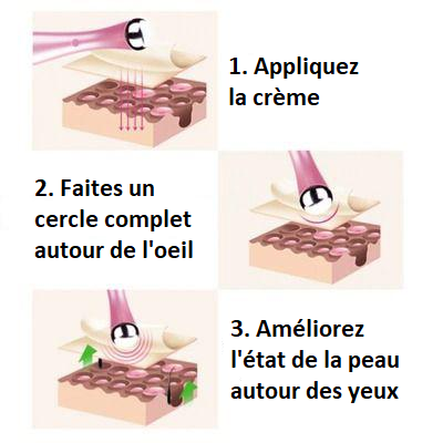 Stylo de Massage anti-cernes et rides Electrique