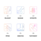 Masseur EMS Multifonctions 2.0