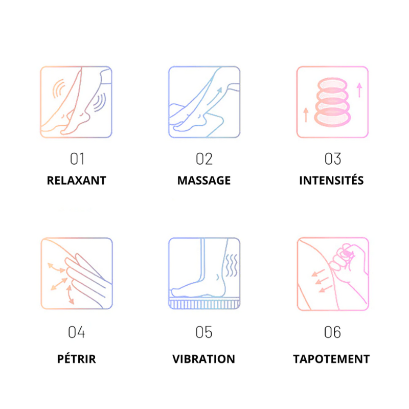 Masseur EMS Multifonctions 2.0