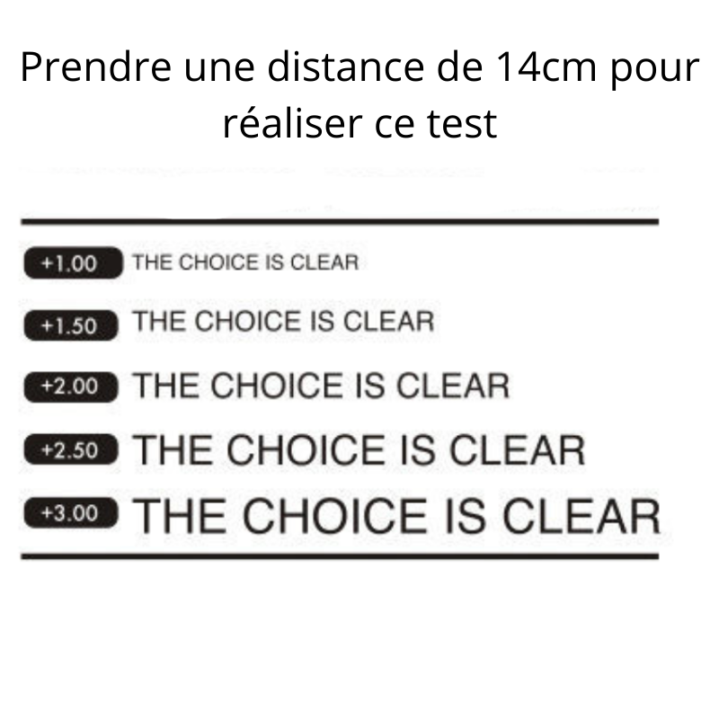 Lunettes de lecture 2 en 1 - Anti lumière bleue & LED