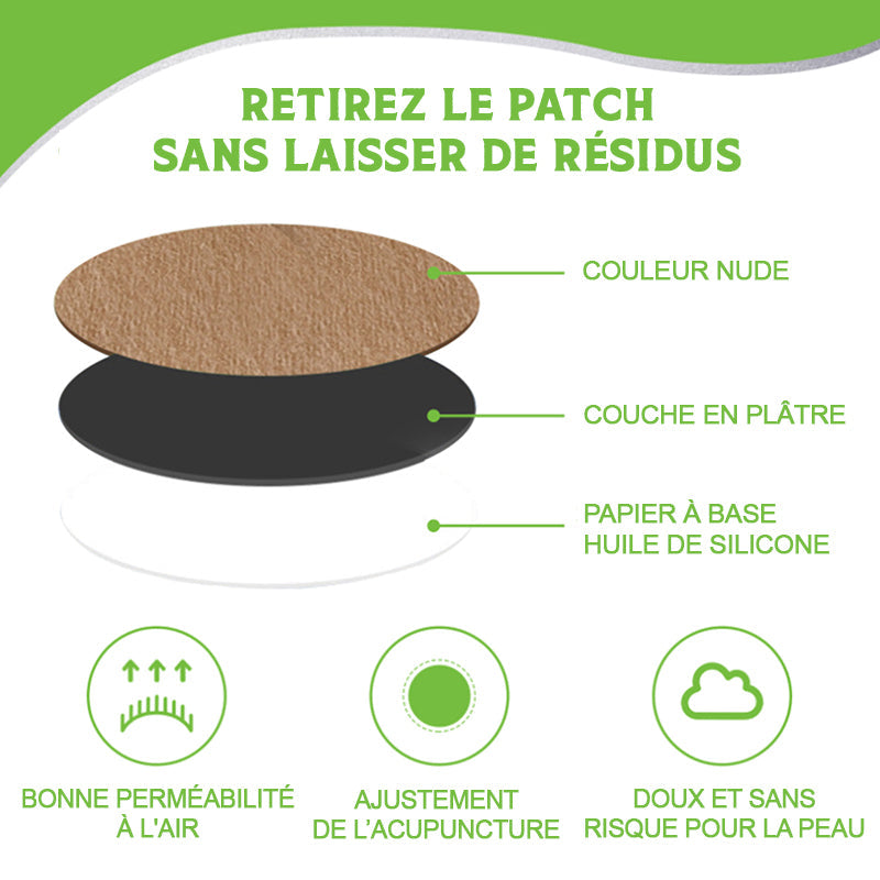 Patch anti-acouphènes à base de plantes