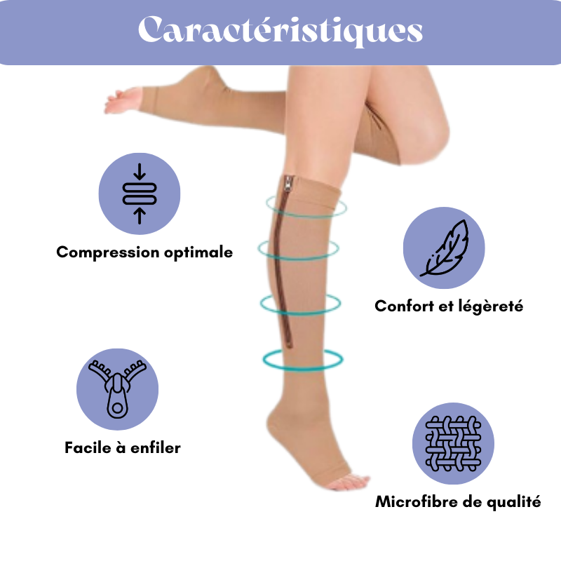 Chaussettes de Compression à Zip