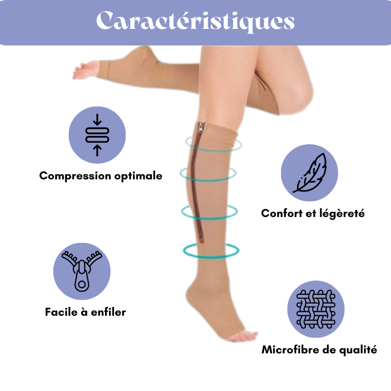 2x Chaussettes de compression à Zip spéciales jambes lourdes